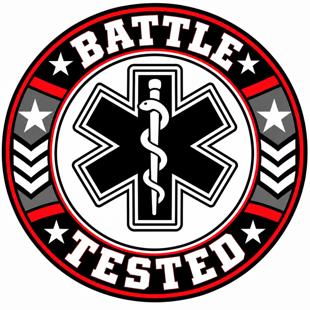 Health Care — Battle Tested
