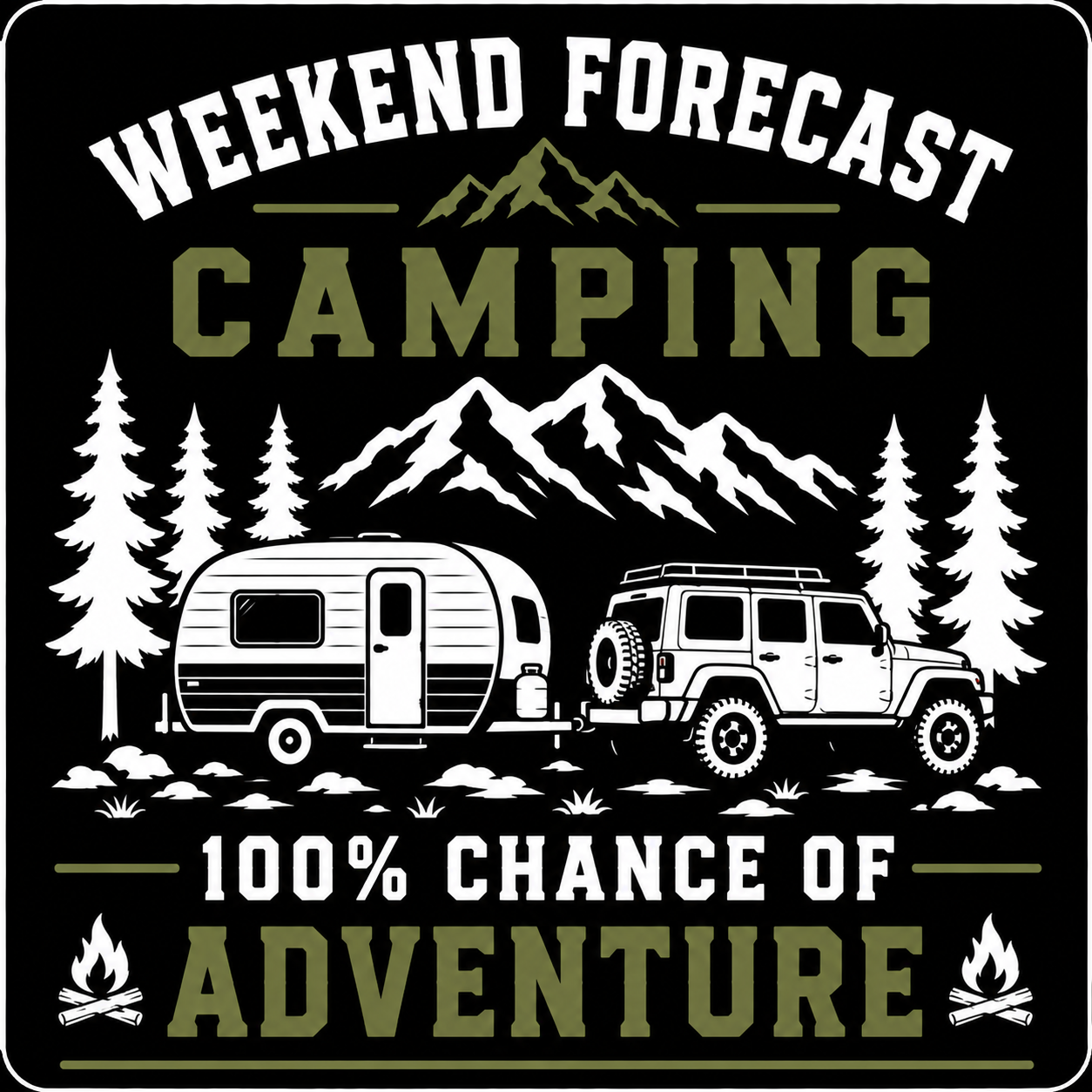 Weekend Forecast